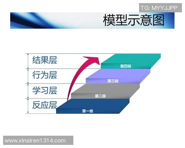 南京足球队在钻石联赛中的状态分析与表现评估