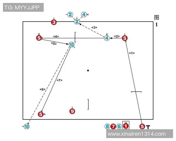 成都乒乓球队快攻战术解析及其在比赛中的应用与影响 成都乒乓球队快攻战术解析及其在比赛中的应用与影响