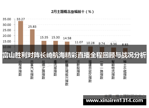 富山胜利对阵长崎航海精彩直播全程回顾与战况分析